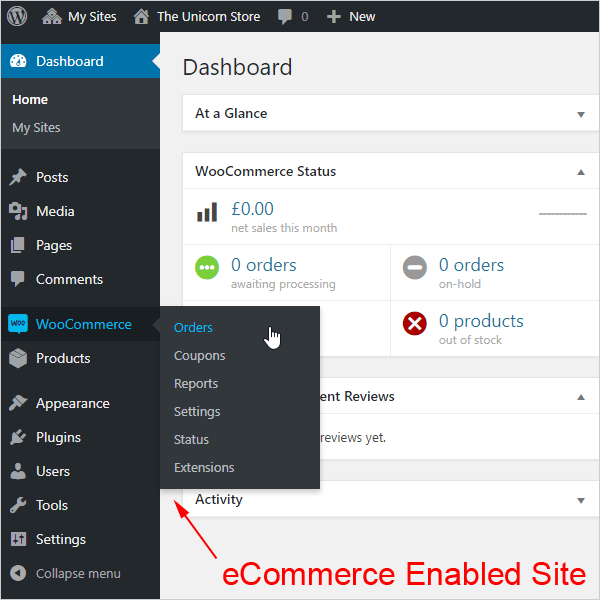 All sites on your WPMU network are now eCommerce-enabled