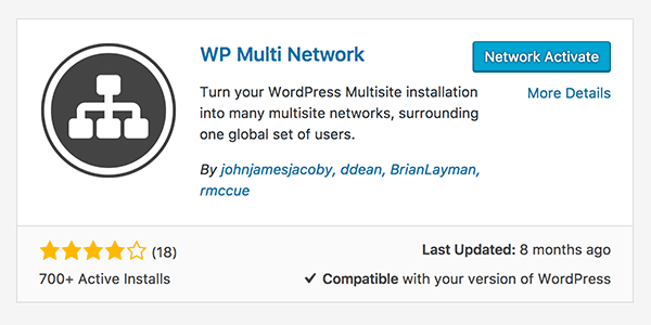 WP Multi Network Activate